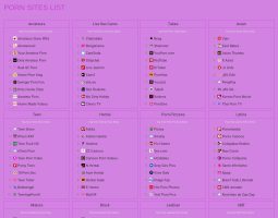 Porn Sites List
