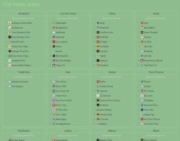 Top Porn Sites