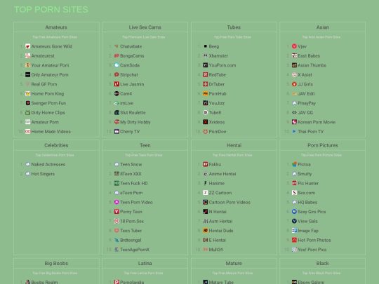 Top Porn Sites